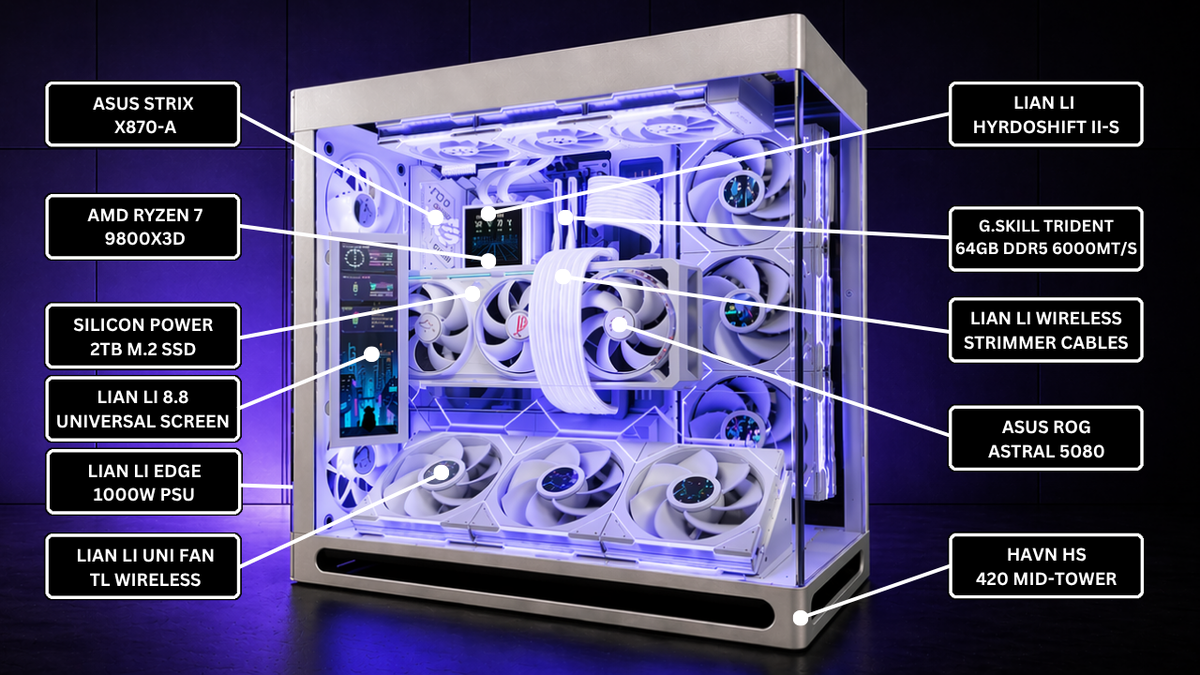 7. PROJECT NEO